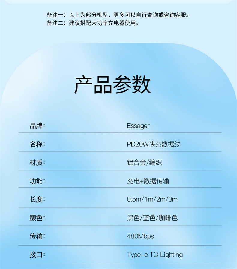 Chenguang Datenkabel C-L PD20W Chinesische Version Details Seite (12).jpg