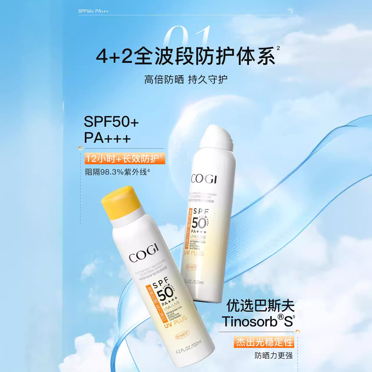 Gaozi Sunscreen Spray Cream【Luo Yunxi's Version】Female Whitening Face and Body Sunscreen with Sweatproof Little Yellow Hat Sunscreen