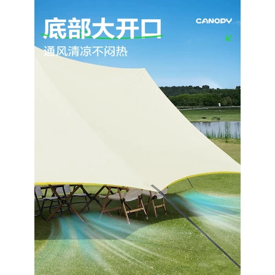 Canopy Lazy Canopy, Avtomobil yan çətirləri