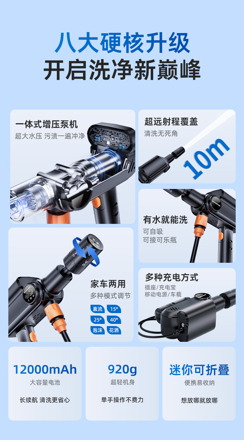 Car Wireless Car Wash High-Pressure Water Gun Household Electric Lithium Battery Cleaning Machine Artifact Supercharged Powerful Car Wash Gun