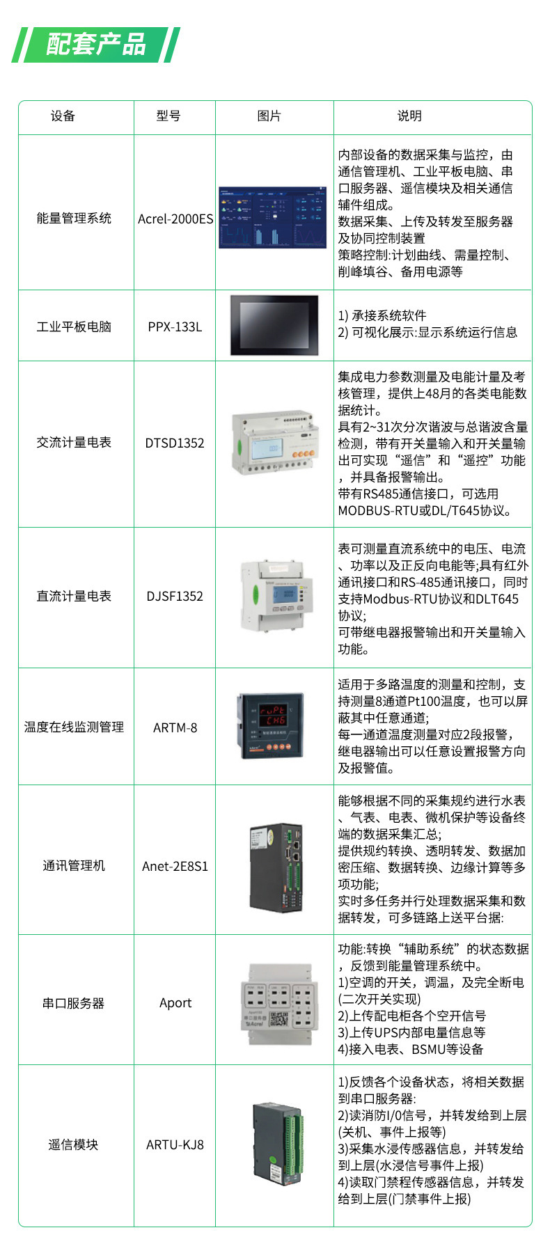 10 2000ES储能能量管理系统.jpg.jpg