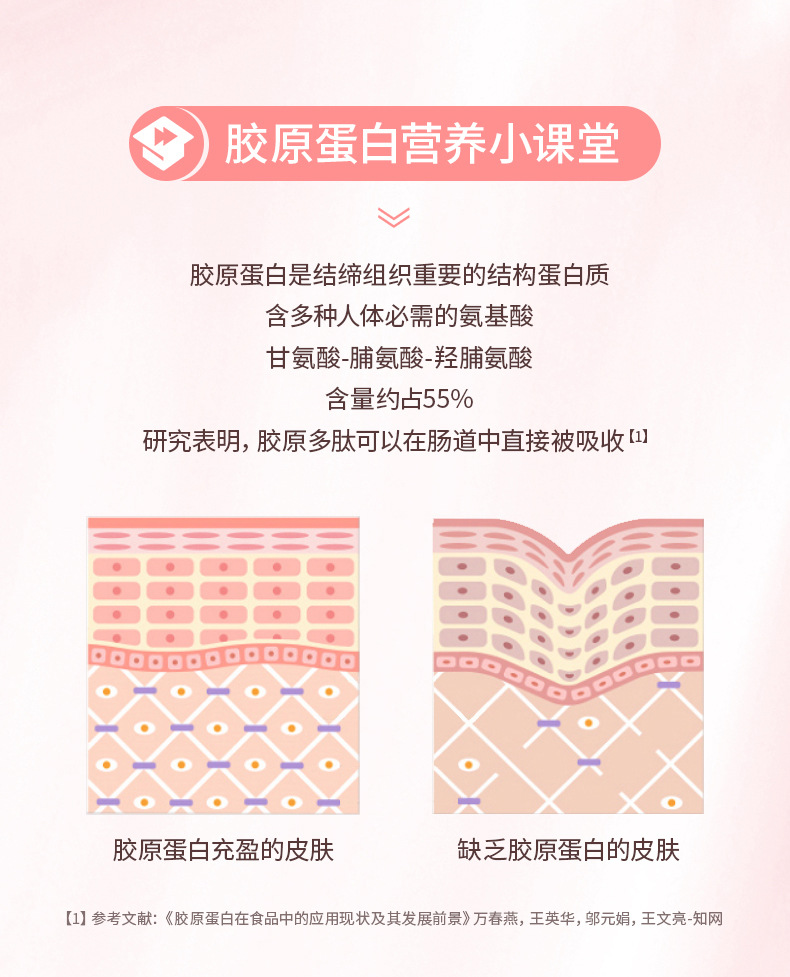 胶原蛋白肽详情 (2).jpg