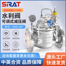 {ʽpy200X-16PP䓷mԁˮȌʽˮy