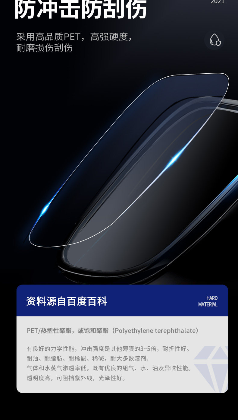 Car Rearview Mirror Anti-Rain Film Waterproof Stickers