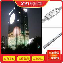 LED�����c��Դ�羳��ˮȫ�ʸ����߻Ҙ��w�ֵ��V�����B�����c��Դ