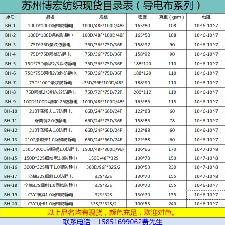 厂家现货供应防静电导电布现货，品种齐全，颜色多，欢迎选购