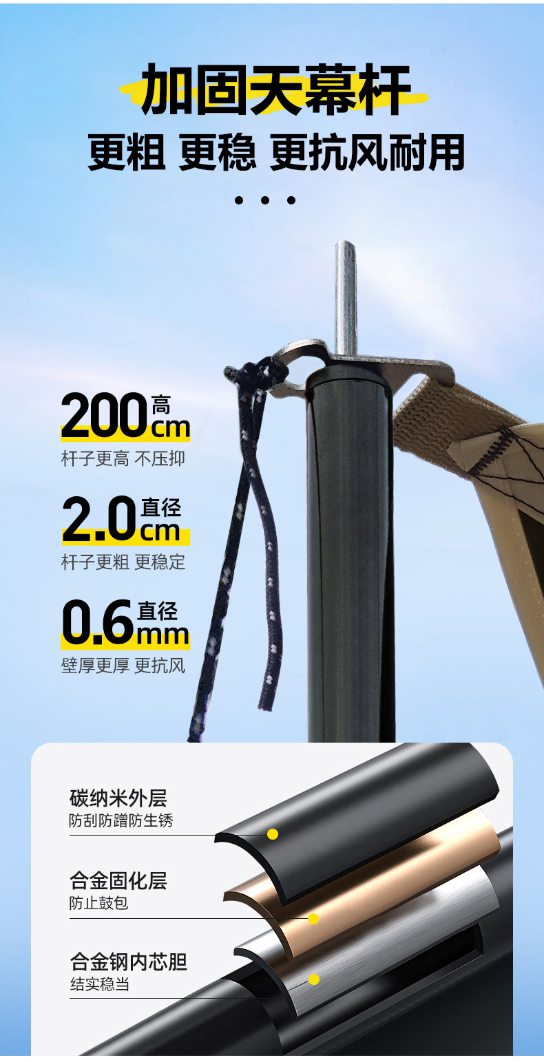 Universal car-side canopy for RVs and SUVs, outdoor full blackout vinyl for camping and self-driving trips, sun-proof, rain-proof, and wind-proof
