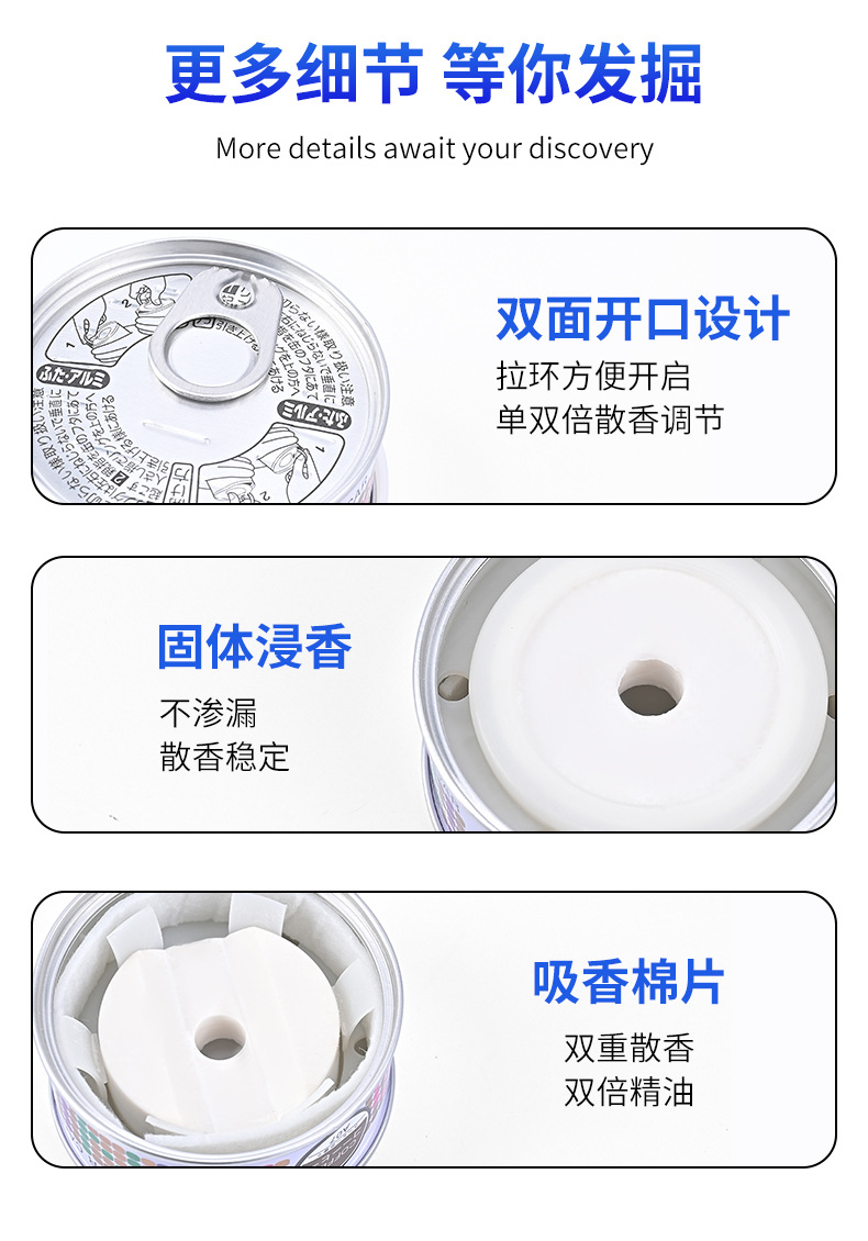 Popular Foreign Trade Item: Small Fragrance Jar, Car-Mounted Solid Fragrance Balm, High-End Car Perfume, Home-Use Fresh Scent, Long-Lasting Odor Removal