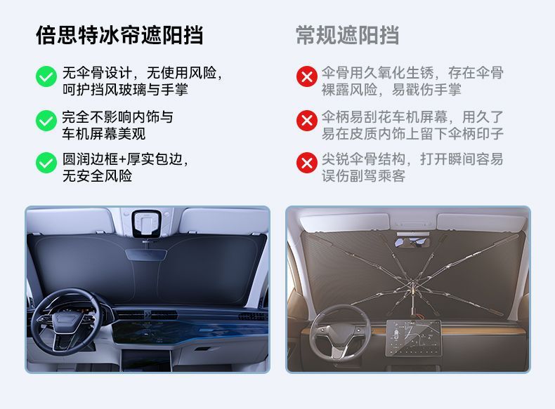 Summer Car Front Sunshade, Sun Protection, Heat Insulation, Light-Blocking, Car Front Shield, Oxford Black Glue, Uv Protection