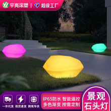 ���Sֱ�N����ҹ��LED�l�����ʯ�^�� ���^��ˮ���@�e��ͥԺ��ƺ��