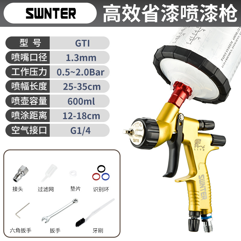 골드 GTI 상부 냄비 1.3 구경