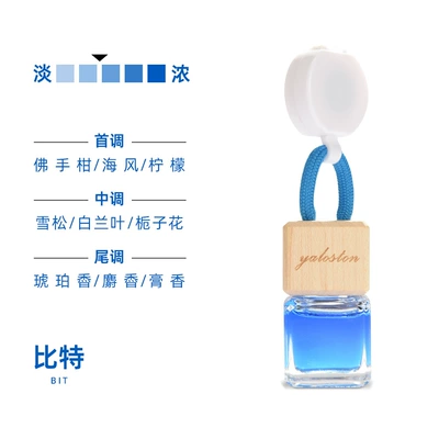 Car Perfume Aromatherapy, Car Air Freshener, Same Model - blue-rubiks-cube-bit