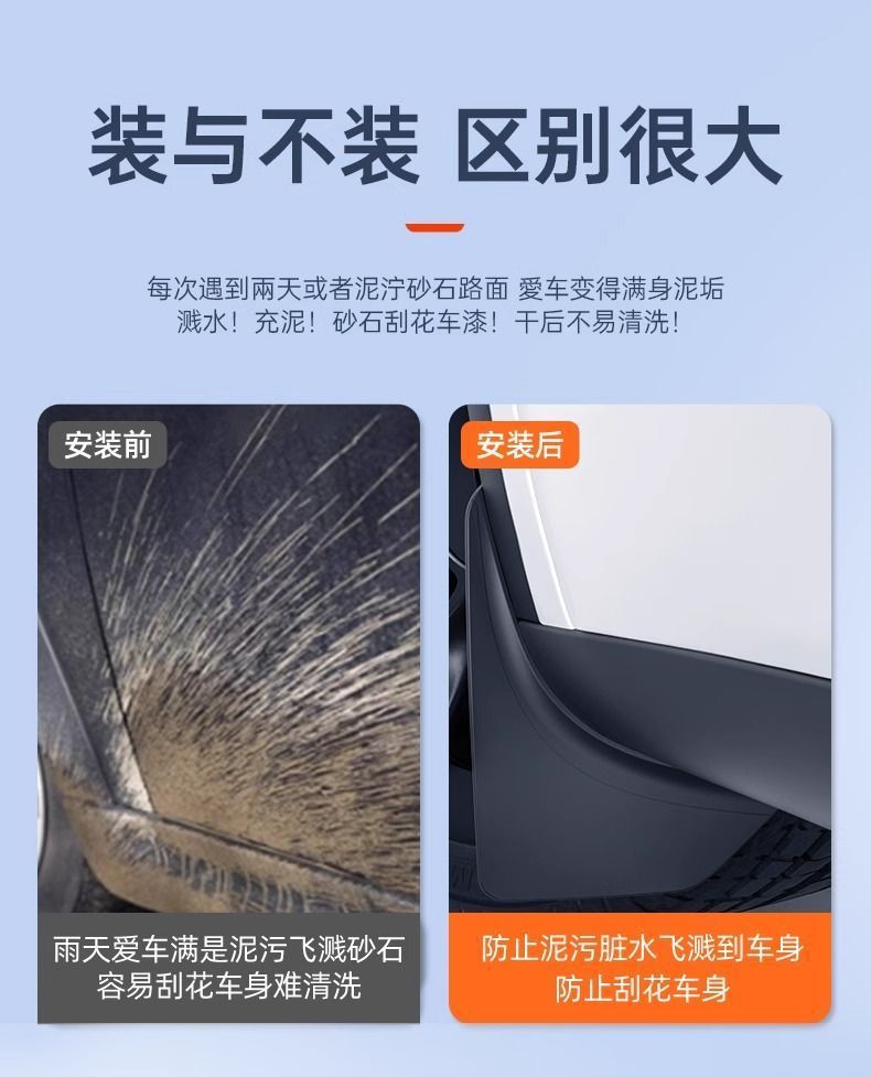 Suitable for Tesla Fender Modely New Version Fender Front and Rear Wheel Mudguard Protective Accessories
