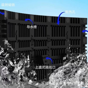 沃美森 Наружный светодиодный дисплей P2.5, рекламный экран, мягкая пленочная группа, цилиндрический экран специальной формы, гибкий