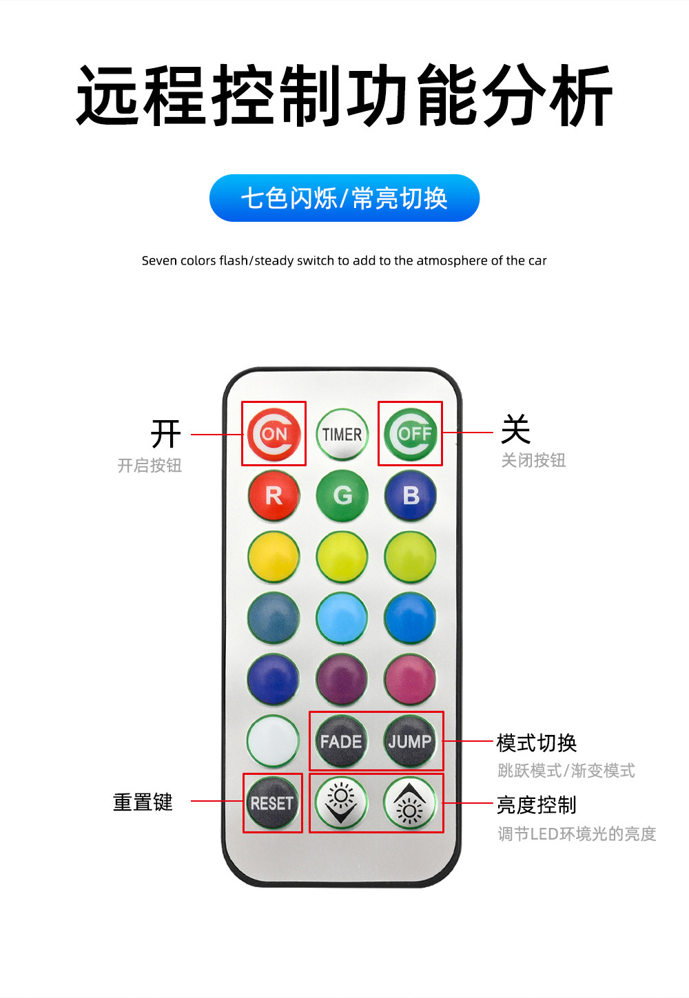 Cross-border new solar remote control roof mouse light car top light truck pickup truck top modification warning light
