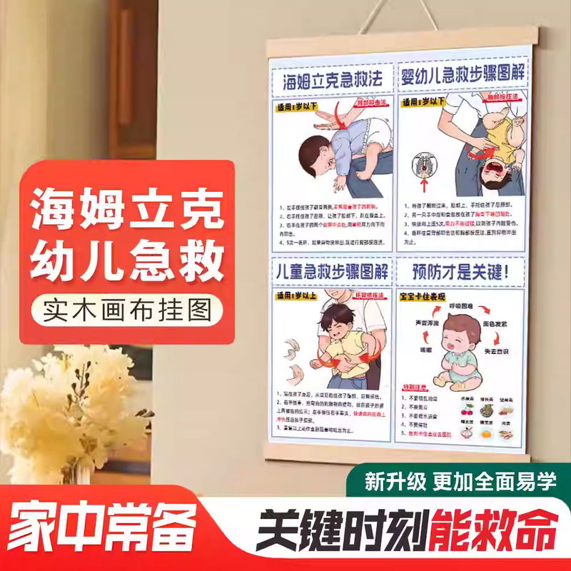 Heimlich Milk Choking First Aid Poster Safety Knowledge Poster Prevention Children's First Aid Rescue Home Poster Heimlich Milk Choking First Aid Poster Safety Knowledge Poster Prevention Children's First Aid Rescue Home Poster