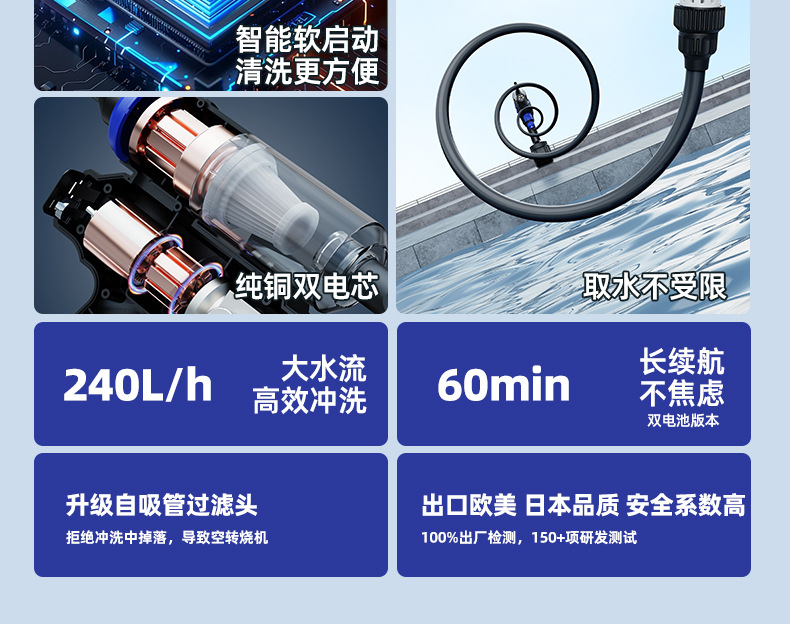Cross-Border Household Wireless Car Washing Machine, New Three-In-One High-Pressure Water Gun, High-Power Rechargeable Lithium Battery Car Washing Machine