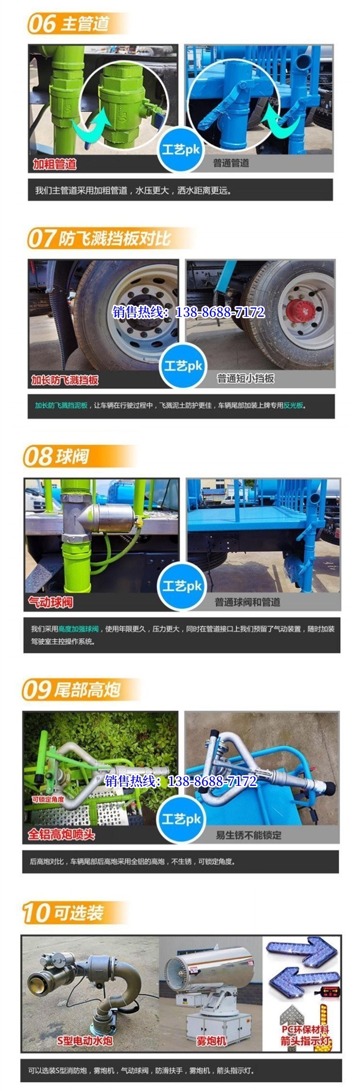 Dongfeng Tianjin 30m Fog Cannon Truck, National Vi Multi-Functional Dust Suppression Truck, 12-Ton Construction Site Dust Suppression Spray Sprinkler Truck