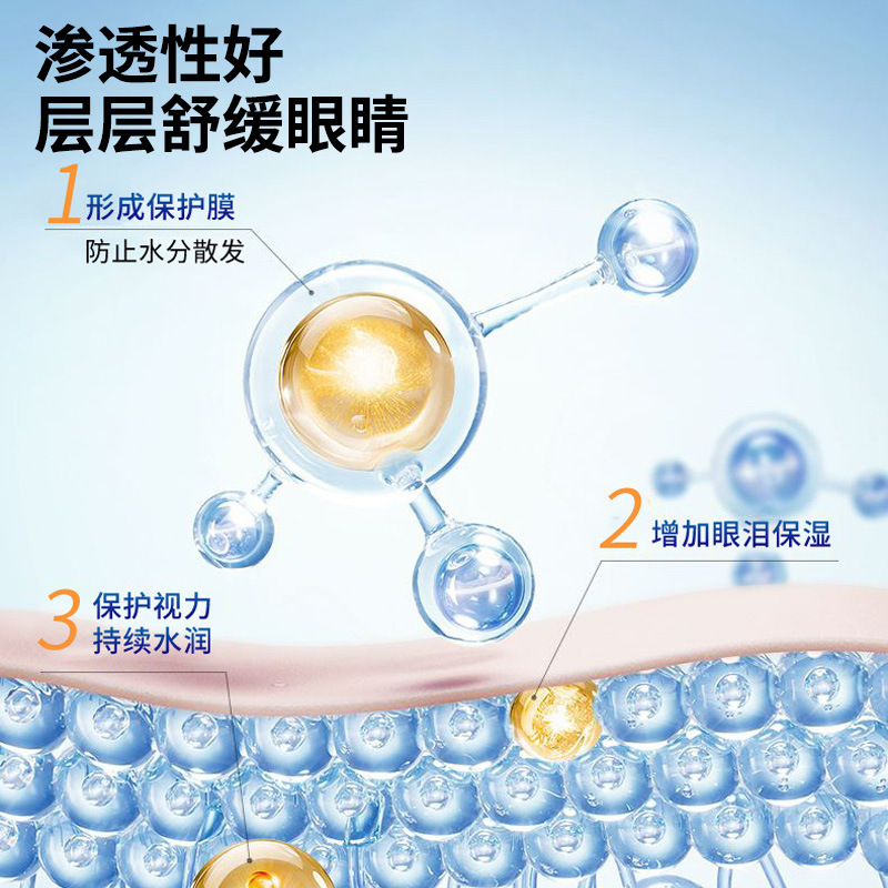 蓝莓叶黄素滴眼液缓解疲劳干涩视力下降模糊明目护眼液厂家代发|undefined