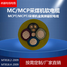 MC/MCPVβúC| VzƄܛ| MAJC