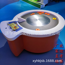 �߶ˌ��Iʡ�пh�^�Ƽ��^չƷ�������Ŀ��l�D�ľ�