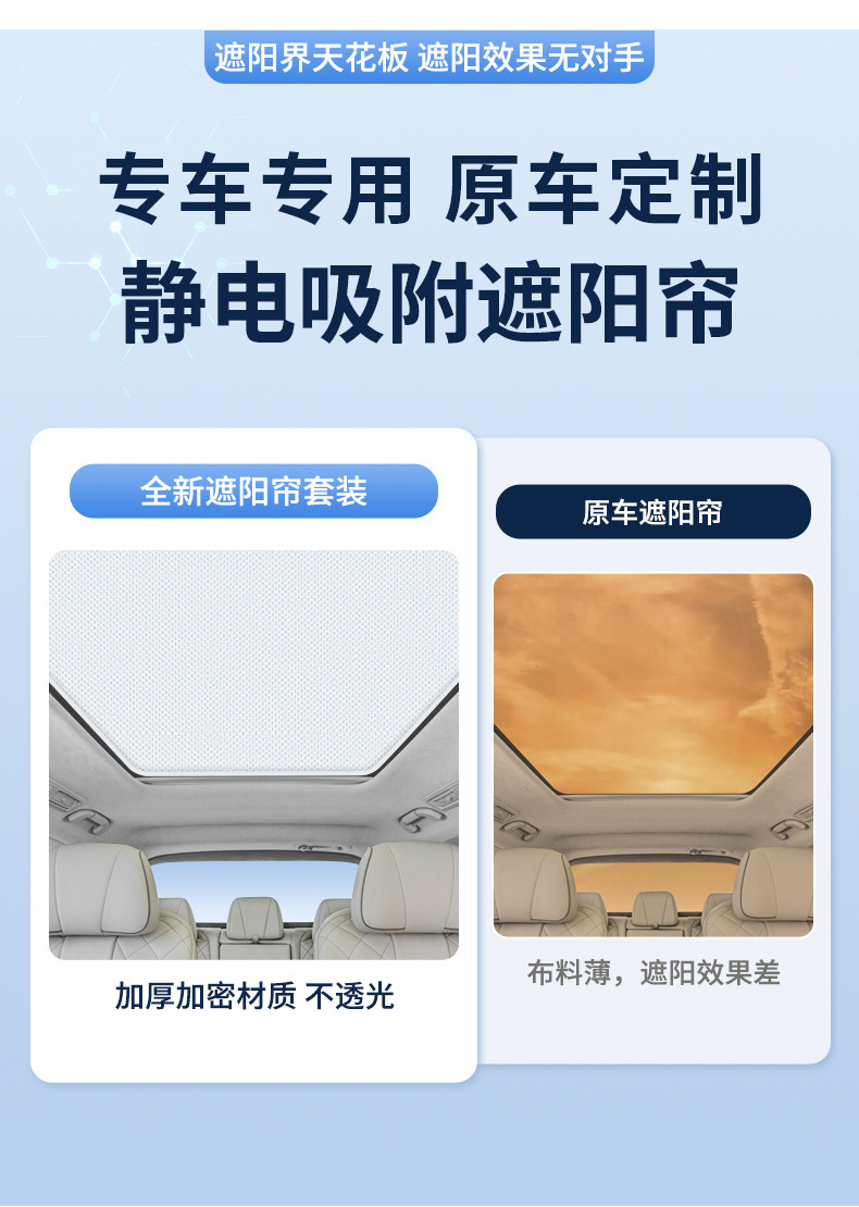 Suitable for Denza 22-25 D9 Models, Static Cling Sunshade Curtain for Sunroof, Heat Insulation, Sun Protection, Privacy Sunshade Panel, Non-Transparent
