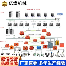 矿山施工设备;其他安全设备;矿用提升设备