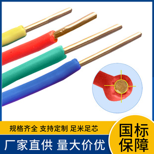 NH-BV 0.75 1.5 2.5 4 6 10ƽ���ι��~о������ϩ�^���ͻ�늾�