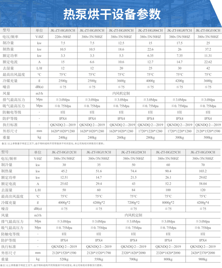空气能烘干机主机