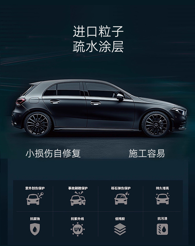 7.5mil High-End TPU Paint Protection Film Invisible Car Wrap