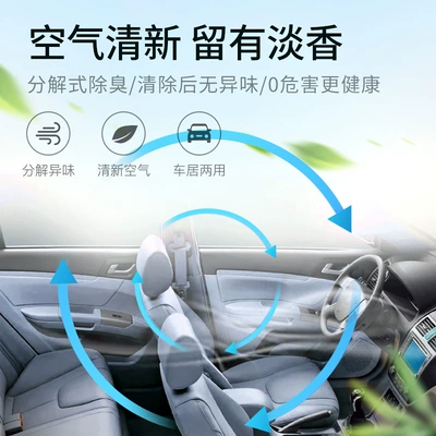 Air Conditioner Antibacterial Bactericide — Air cooling agent for vehicle