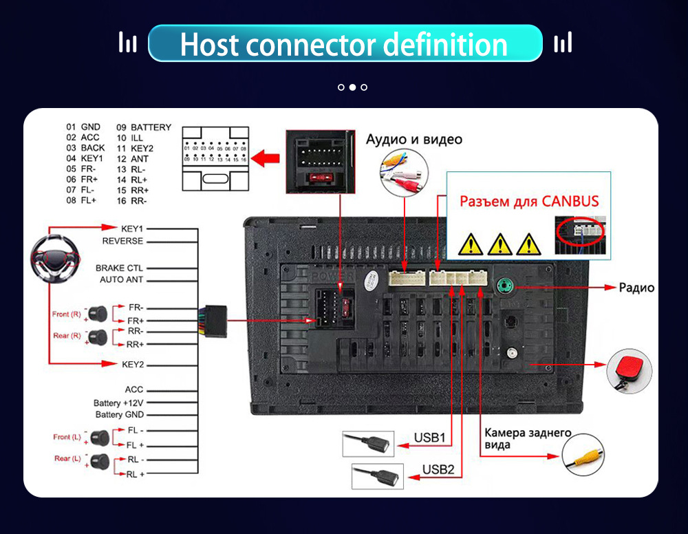 Suitable for 2005-2009 Land Rover Discovery Android car navigation system, versatile modification of the central control DVD audio panel frame
