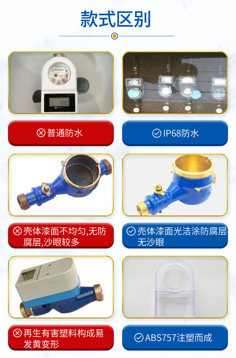 全防水刷卡水表-详情页_03.jpg