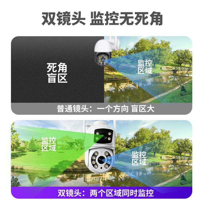 tuya涂鸦5G网络智能远程wifi监控语音对讲家用双镜头防水摄像头