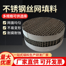 304/316L���ٿװ�Ҏ�����ϲ��P䓿װ岨�y����Ó���s������