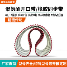 橡胶工业皮耐高温传动带红色粗环形齿形PU聚氨酯同步带批发8M5M14