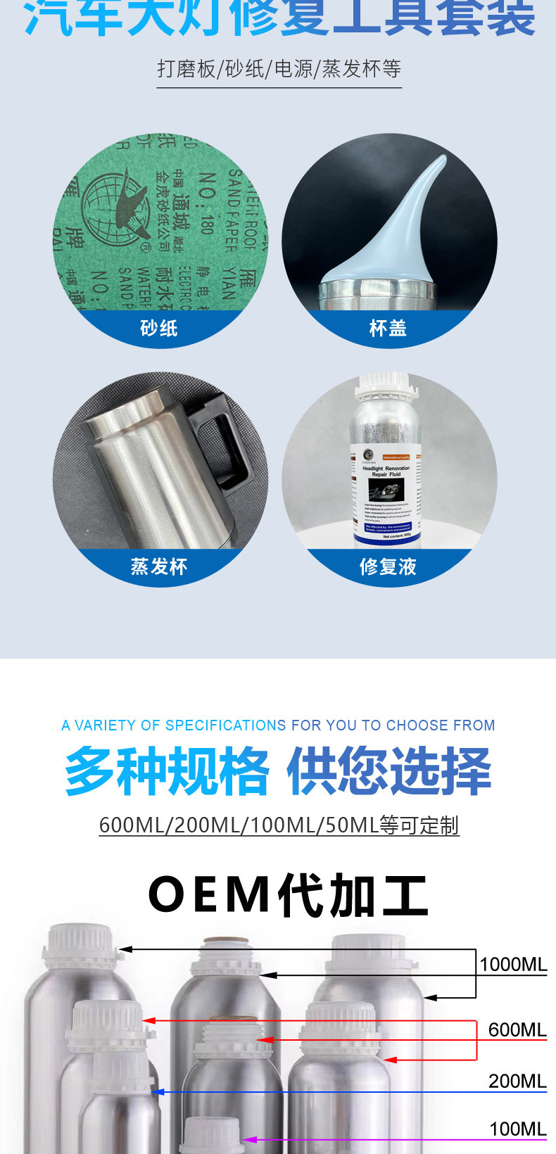 大灯翻新镀膜液详情图_03