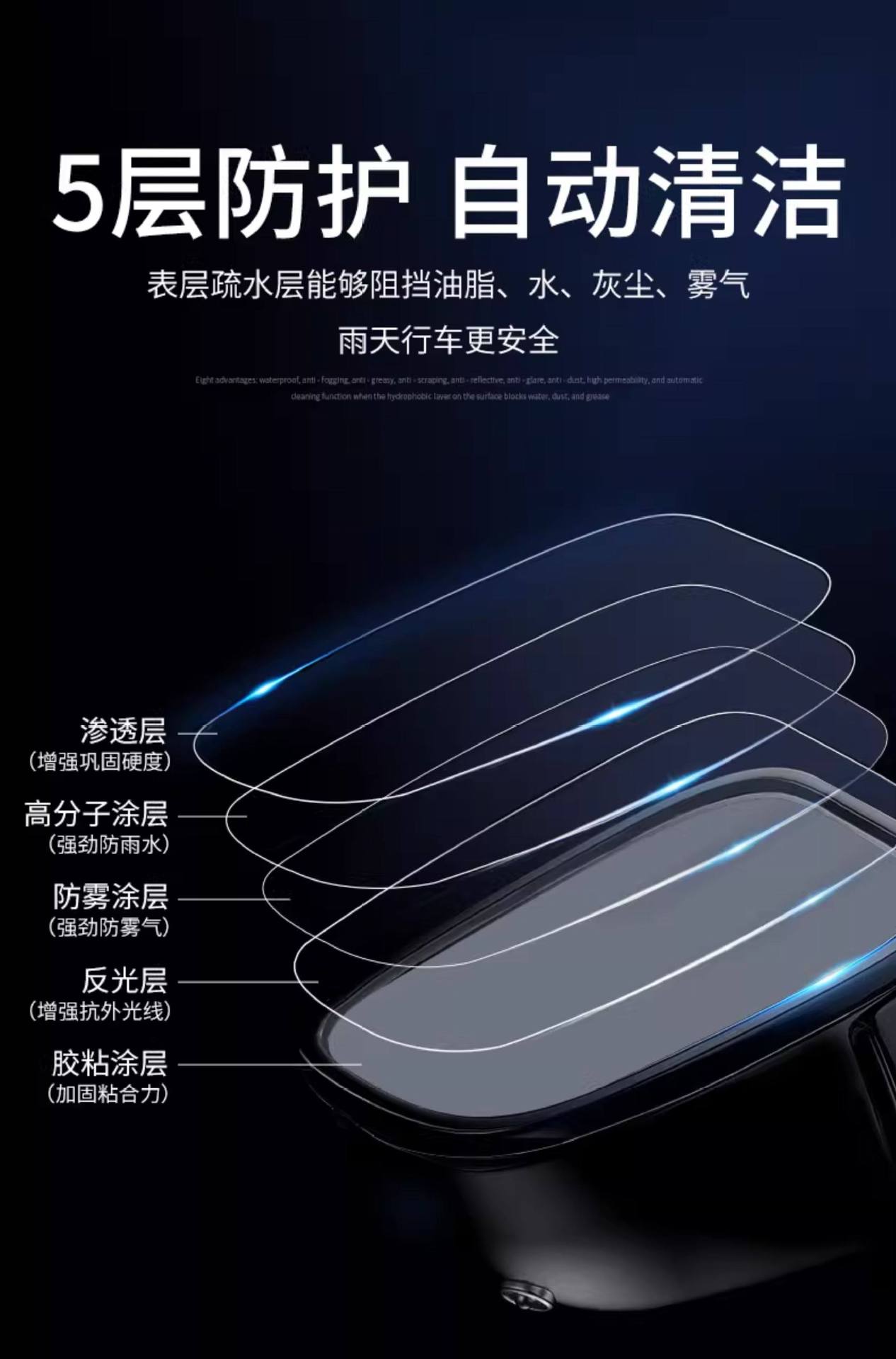 Car Rearview Mirror Rainproof Film Rain Water Sticker Reflector Mirror Rainy Day Window Glass Waterproof