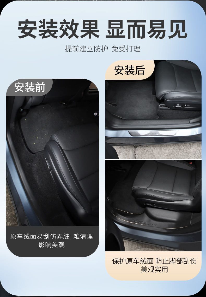 Suitable for Tesla 6-Seater Model Yl Front and Rear Door Sill Strips Tpe Suede Full-Cover Car Accessories