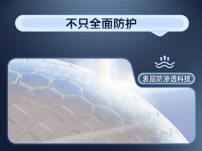 Suitable for BYD Seal 08, full-coverage floor mats, Seal 08 car modification decorative accessories, soft carpet mats
