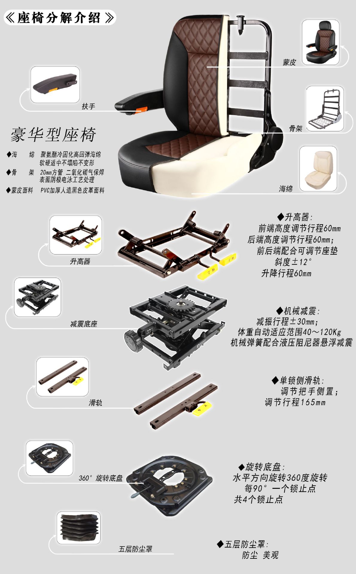Ca58 Is Suitable for Iveco Ousheng, Deyi, Bodi, and Daichang Modified Engineering Equipment Driver's Mechanical Shock-Absorbing Seats