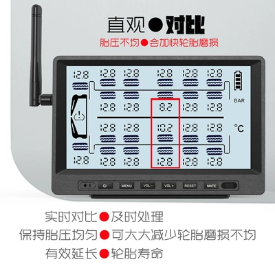 Tire Pressure Detection Tire Pressure – Tire pressure monitoring system