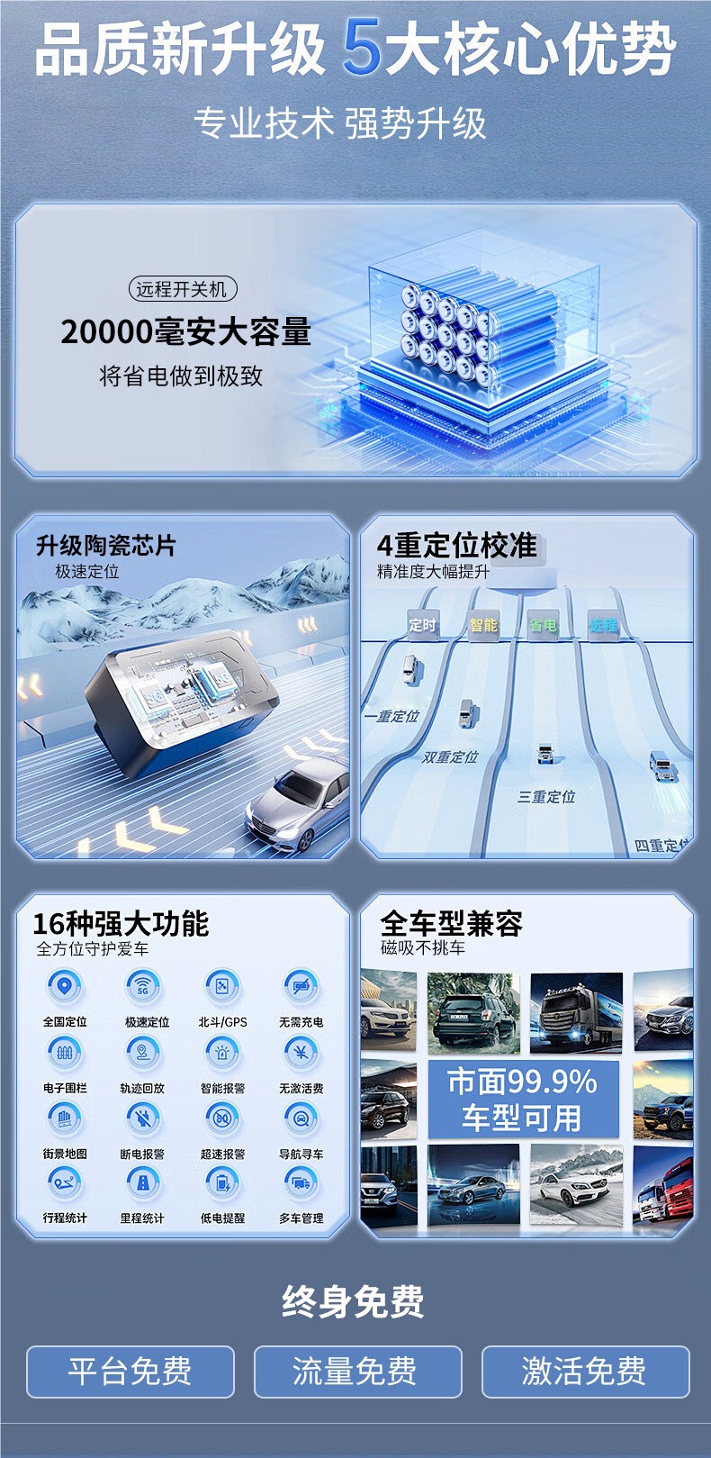 Beidou Tracker Gps Locator Tracking Device Strong Magnetic No-Installation Required Wireless Car Anti-Theft Device with Ultra-Long Standby Time