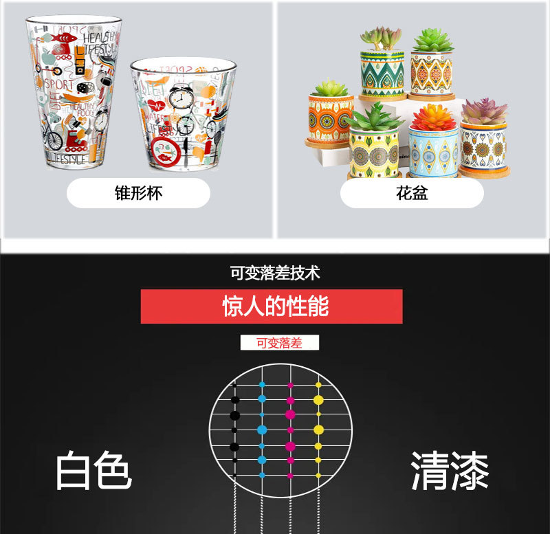 高速圆柱机(中文001_05