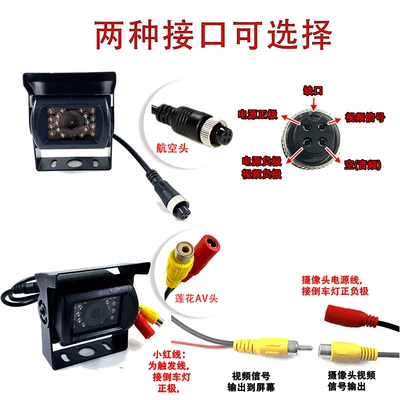 Infrared Bus Camera 24V Vehicle camera
