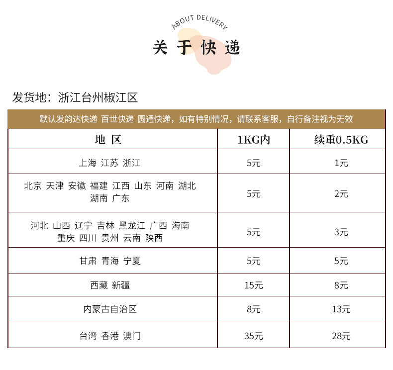 322b239483871d67bdef7298ba1b31