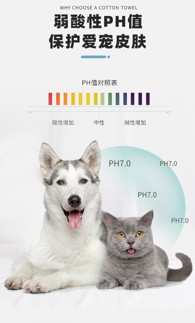 宠物耳部手指湿巾详情页_06.jpg