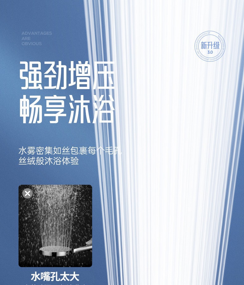 Cross-border shower head, pressurized super strong shower set, bath faucet, bathroom heater, household shower head, rain shower wholesale undefined