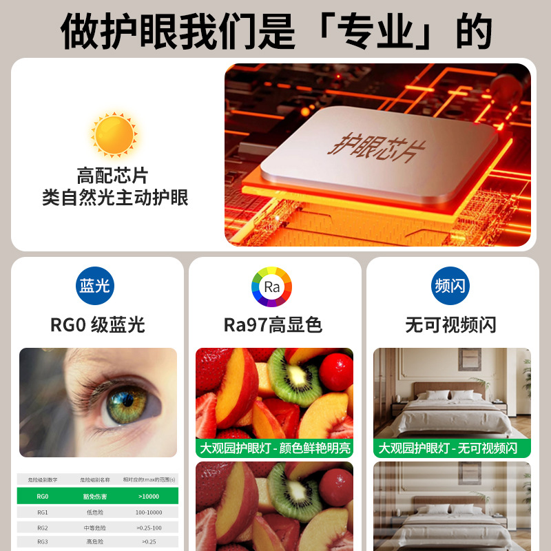 Lámpara de techo de estilo medieval para dormitorio, fuente de luz de espectro completo que protege la vista, lámpara sencilla, luz circular de doble capa para comedor, iluminación Zhongshan 357L.