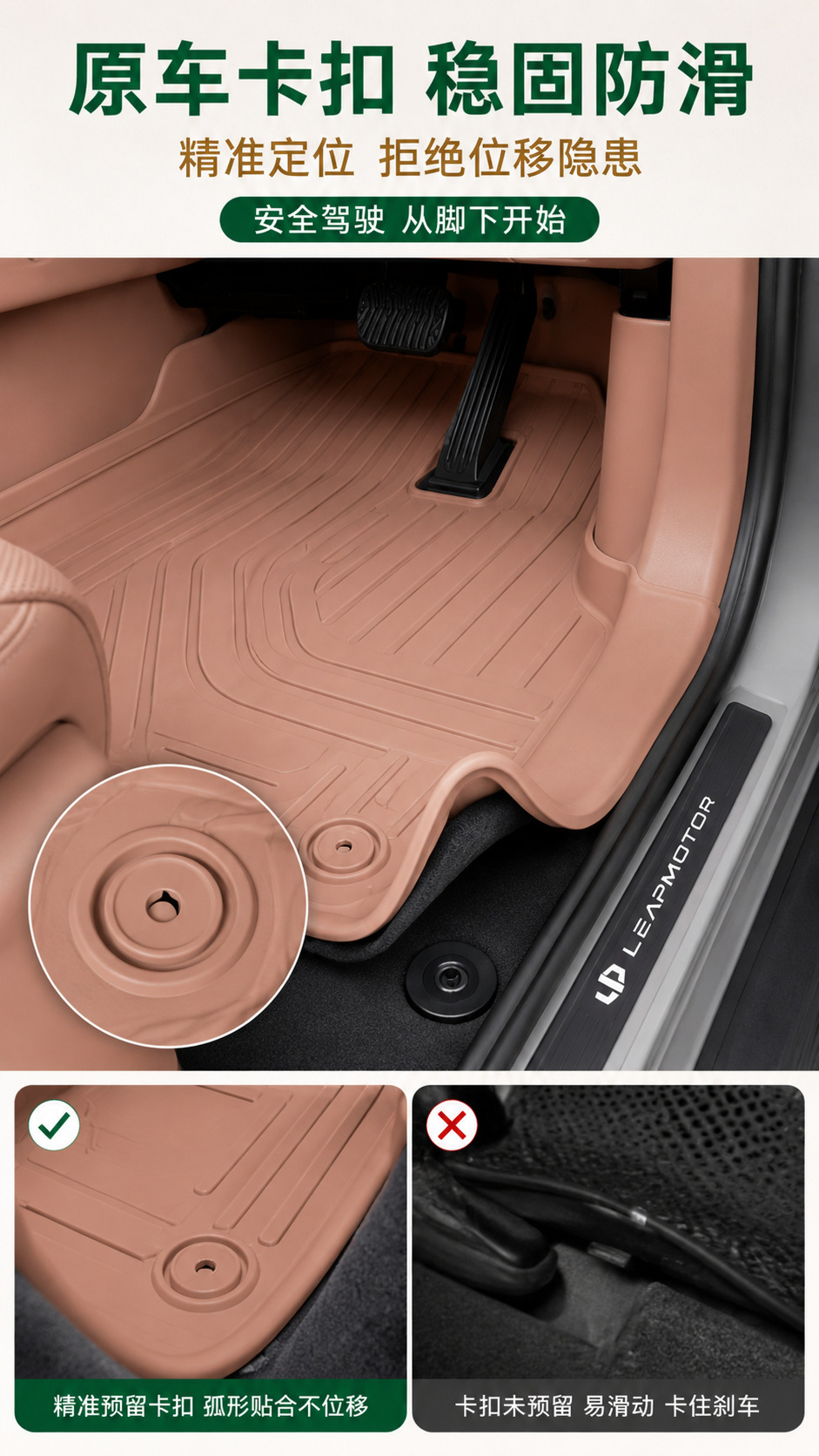 Tpe Floor Mats for Leapmotor C11 Model, Dust-Proof Car Interior Accessories, Eco-Friendly Tpe Leapmotor C11 Door Sill Covers
